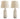 Willport - Ceramic Table Lamp (Set of 2) - Off White