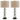 Airbal - Glass Table Lamp (Set of 2) - Clear / Black